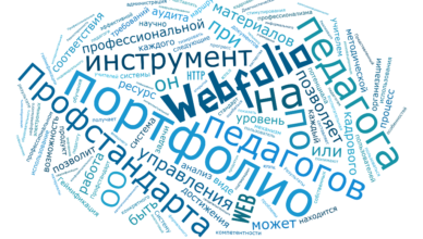 Профессиональный взгляд на развитие веб-ресурса